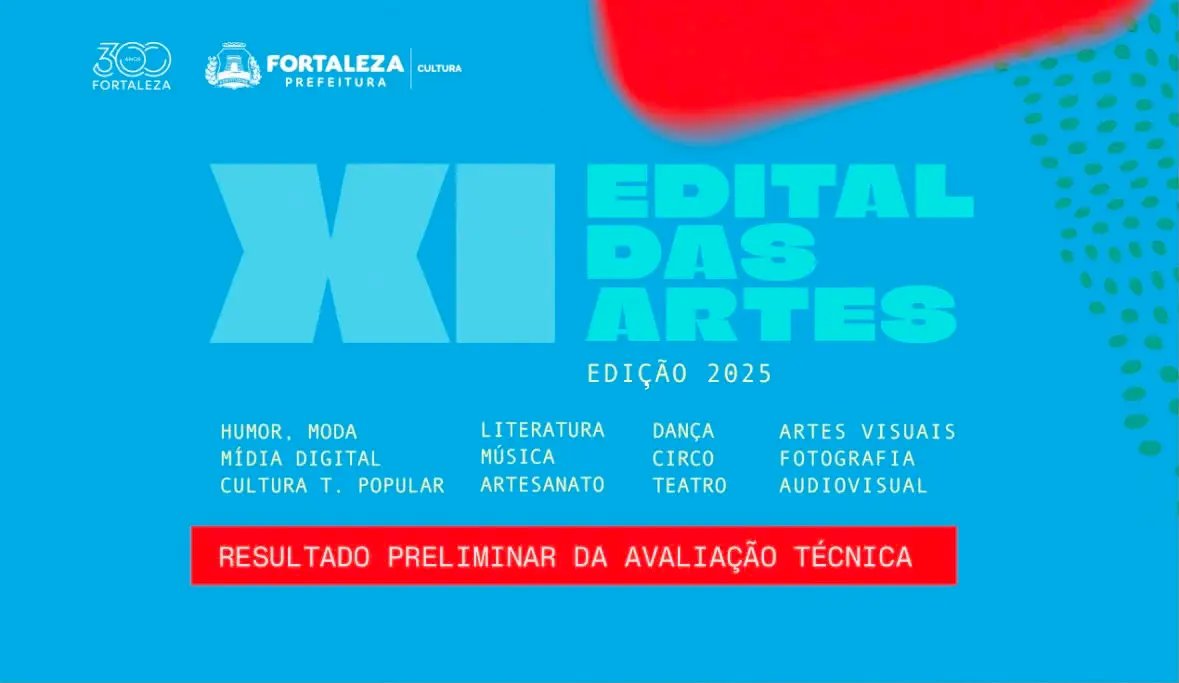 Prefeitura de Fortaleza divulga Resultado Preliminar de Avaliação Técnica do XI Edital das Artes